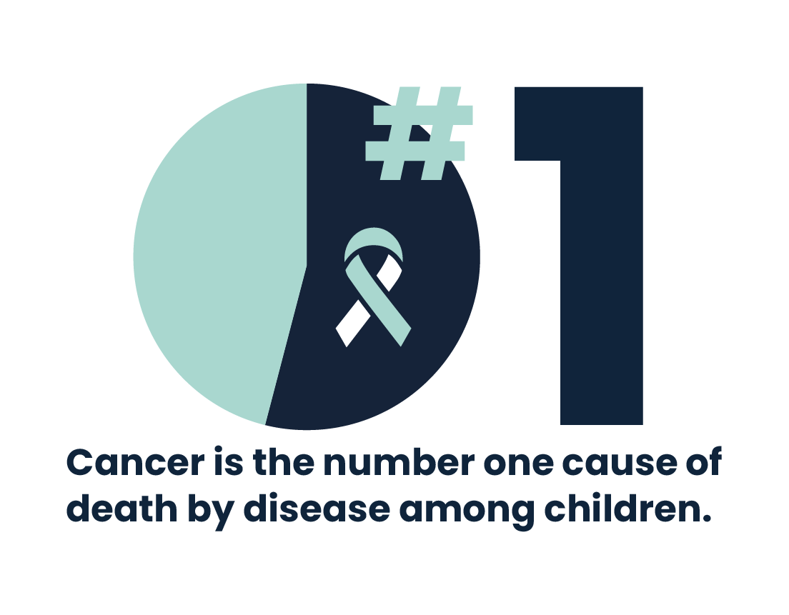 Cancer Facts Icons-02